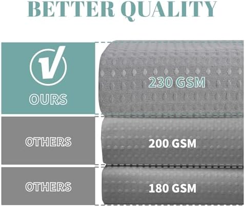 Grey Waffle Weave Shower Curtain Set with Snap-In Liner