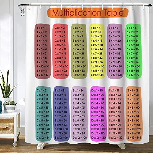 Math Multiplication Table Shower Curtain