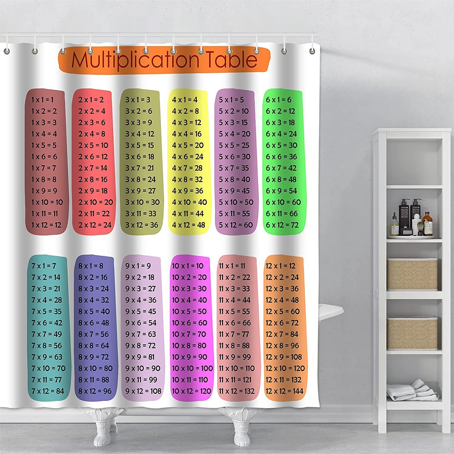 Math Multiplication Table Shower Curtain