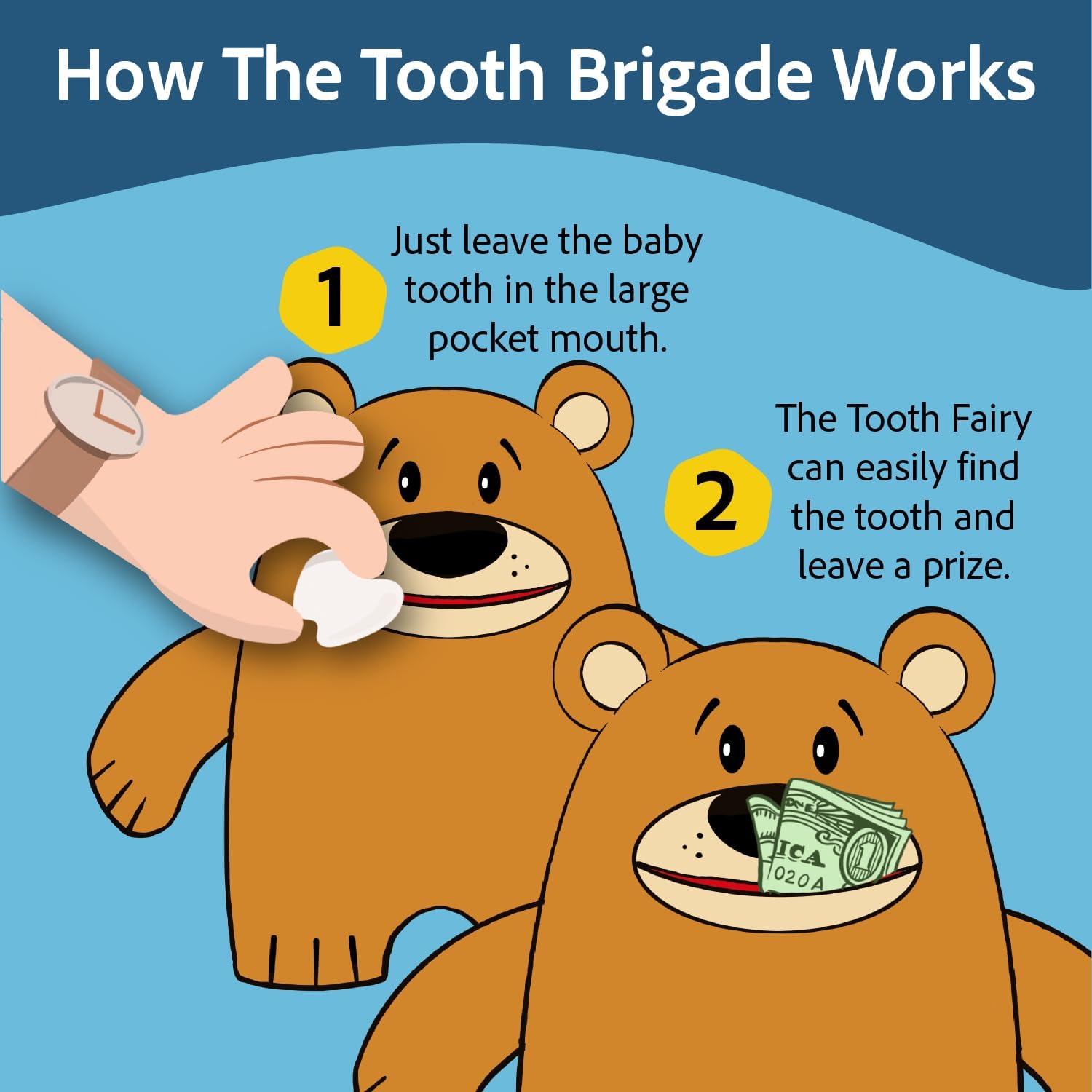 The Tooth BrigadeFairy Friends Daily Comfort