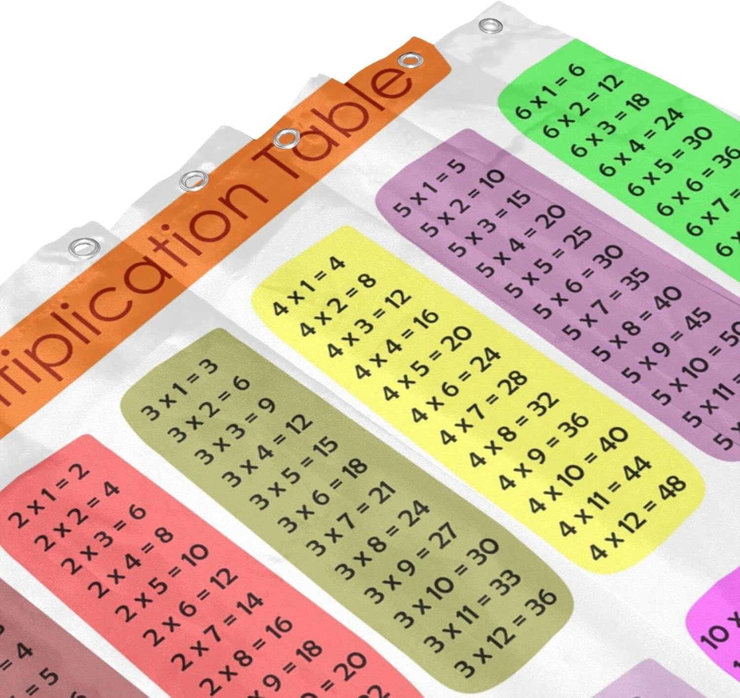 Math Multiplication Table Shower Curtain
