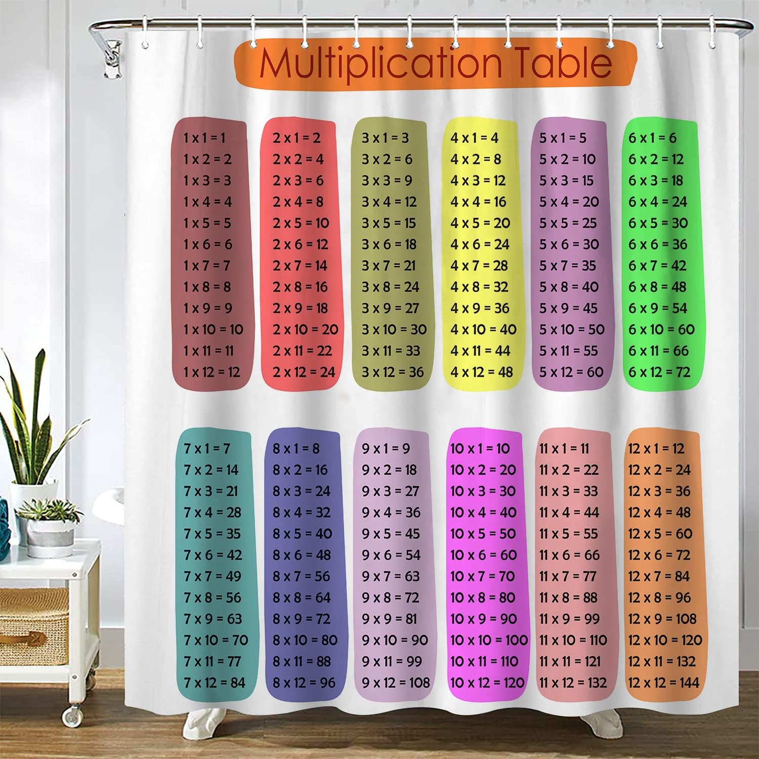 Math Multiplication Table Shower Curtain