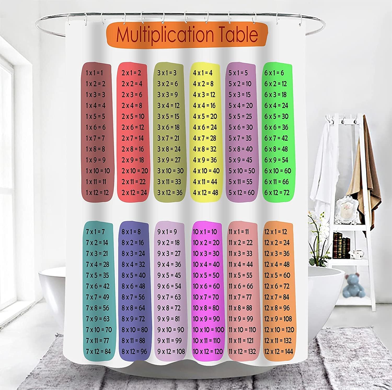 Math Multiplication Table Shower Curtain